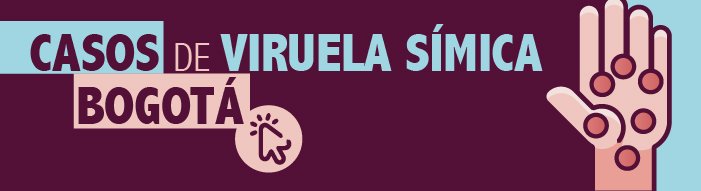 Casos de viruela en Bogotá